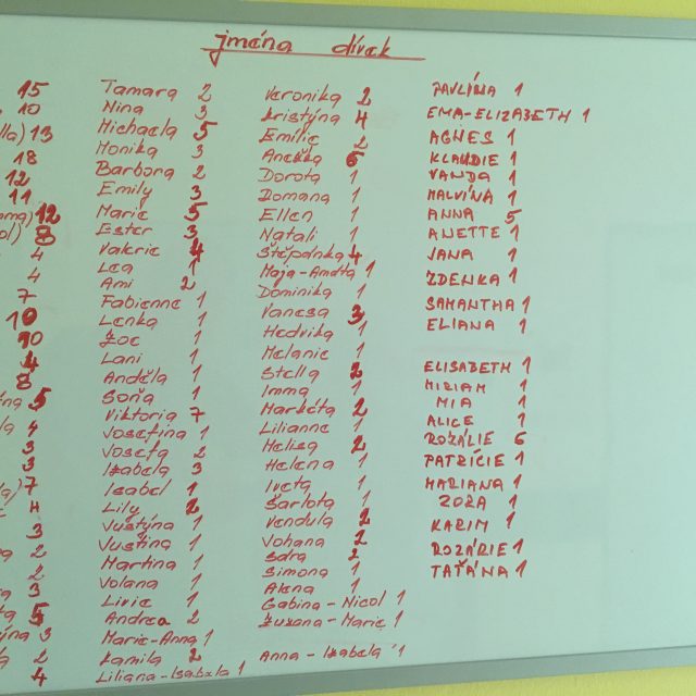 Nástěnka se jmény novorozenců v nemocnici v Uherském Hradišti | foto: Michal Sladký,  Český rozhlas